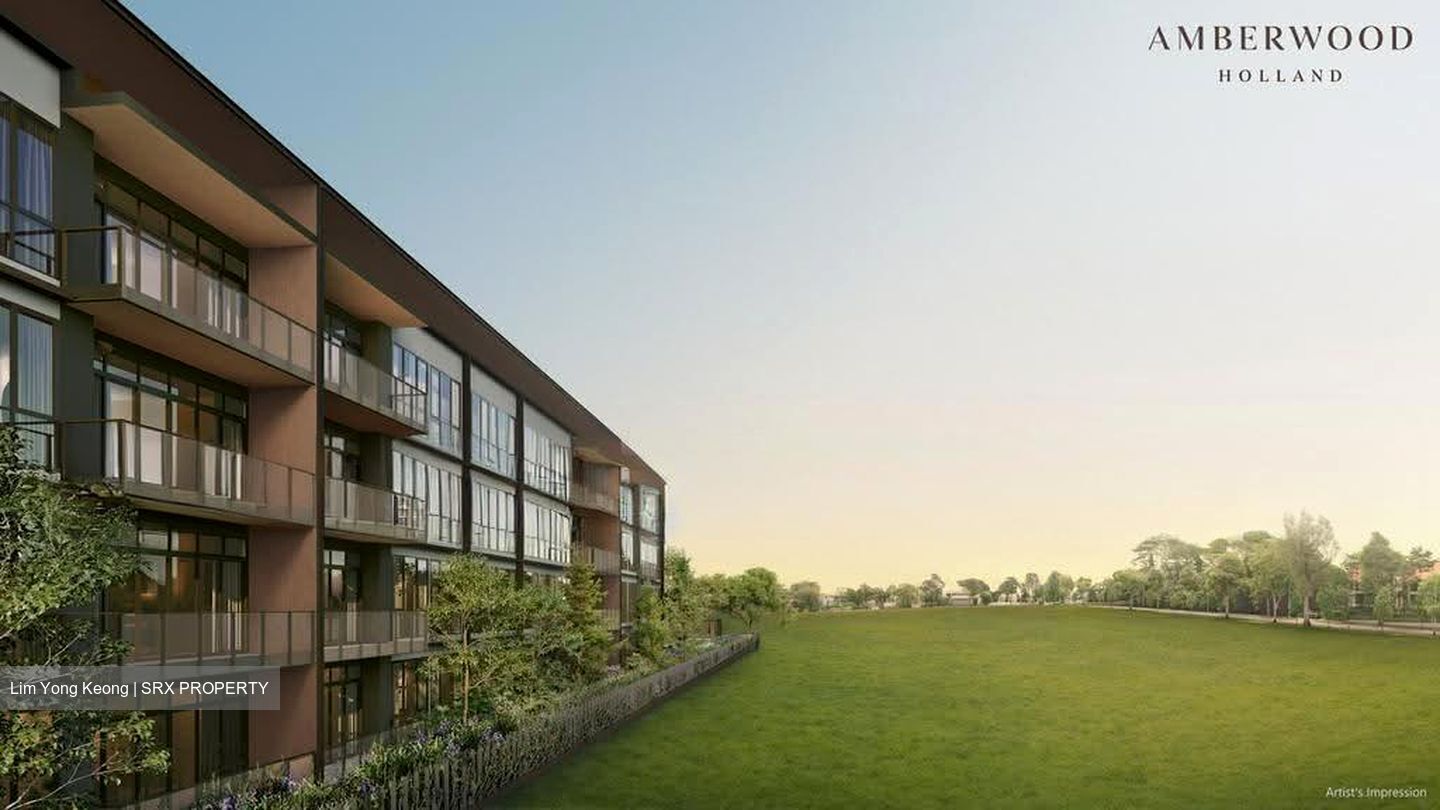 Holland Link (D10), Condominium #631999671